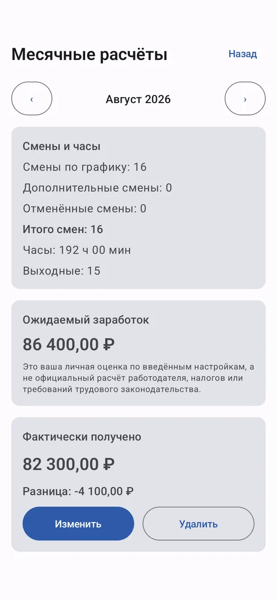Сводка месяца: смены, часы, выходные и заработок
